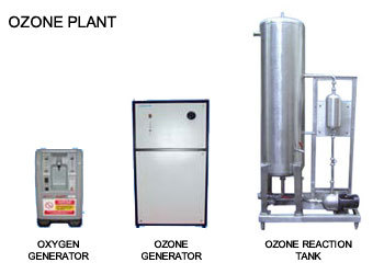 Ozone Injecting System