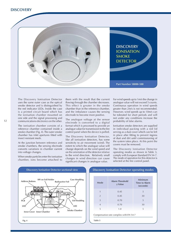 Fire Panel Apollo Discovery Ionization Smoke Detector 58000-500, For Industrial Premises
