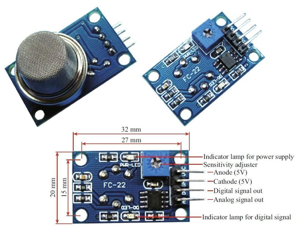 MQ-2, Gas Sensor Module