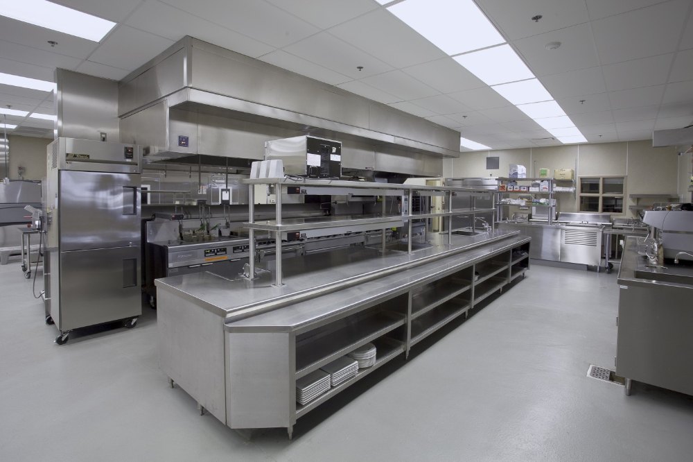 All Commercial Kitchen Equipment