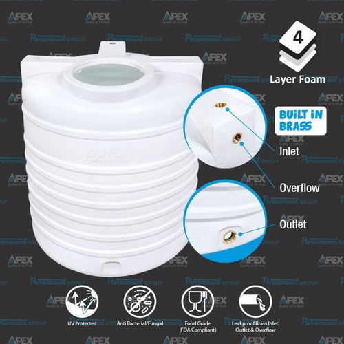 Apex Easyfit 4 Layer Water Tanks