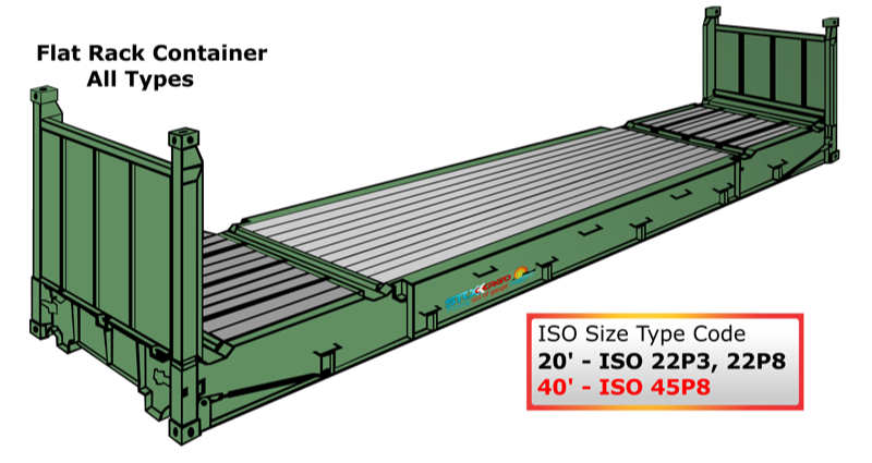 Iron 40 Fit Flat Rack