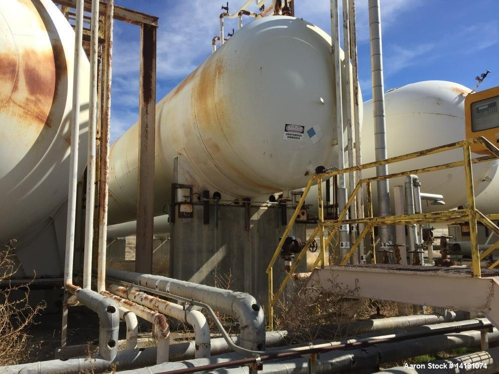 Oil Storage Tanker Rental Service, For Industrial, Capacity: 16 Kl