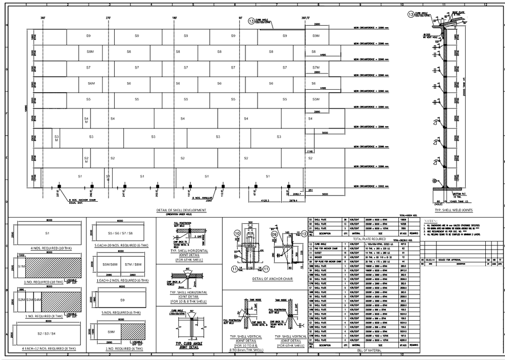 API Storage Tank Design Service