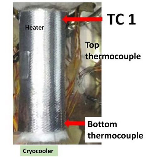 Cryogenic Insulation, Thickness: Variable Thickness Available, Size: Variable Sizes