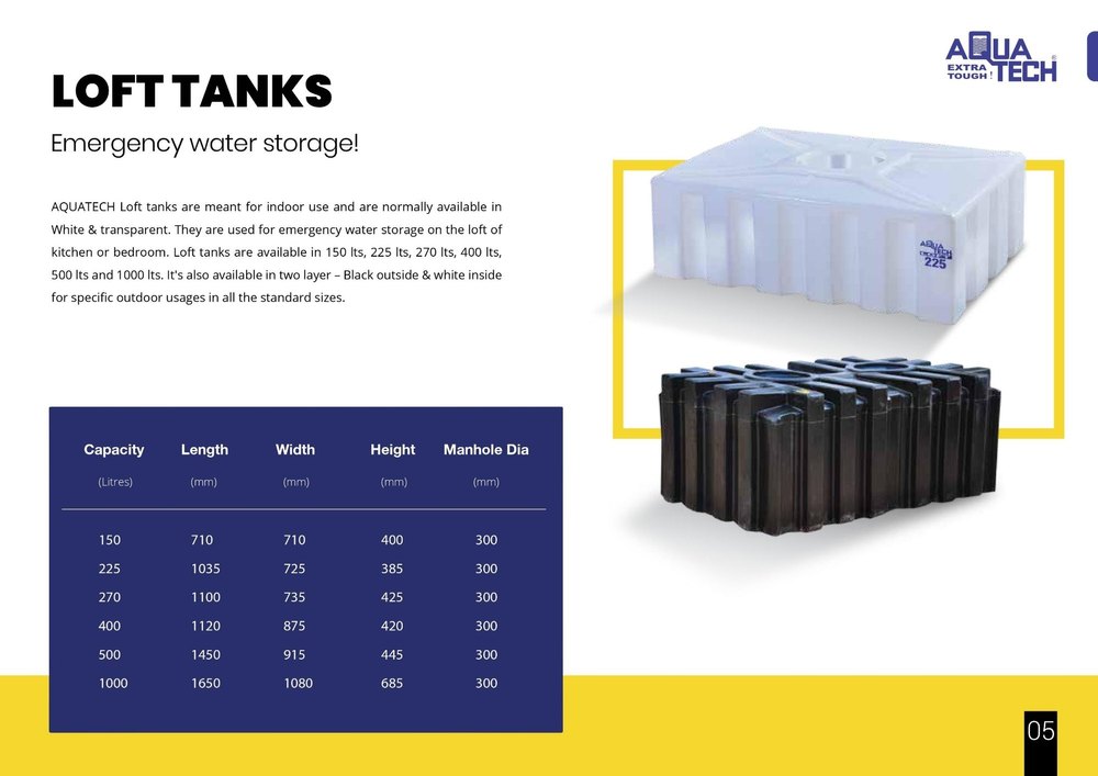 Aquatech Loft Storage Water Tank