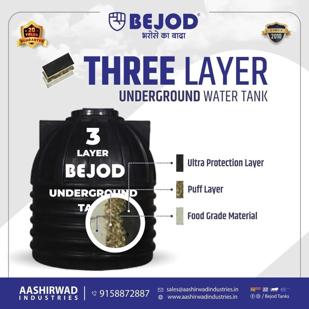 Triple Layered Water Tanks