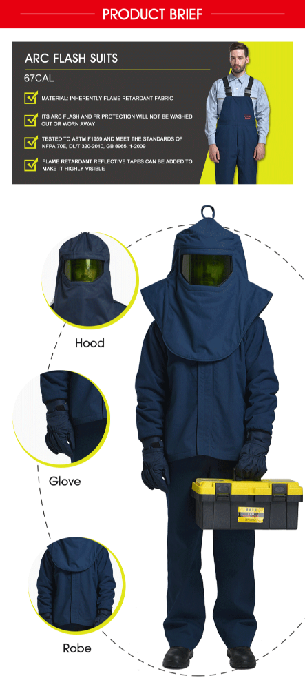 Jackets & Coats Blue ARC FLASH SUIT, For Workwear