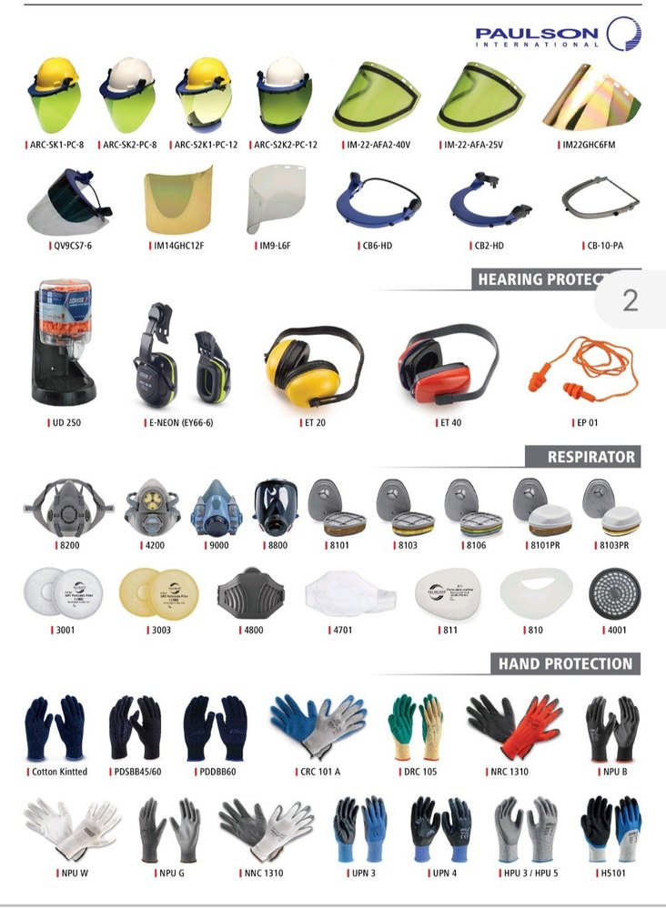 Hearing Protection Ear Muffs
