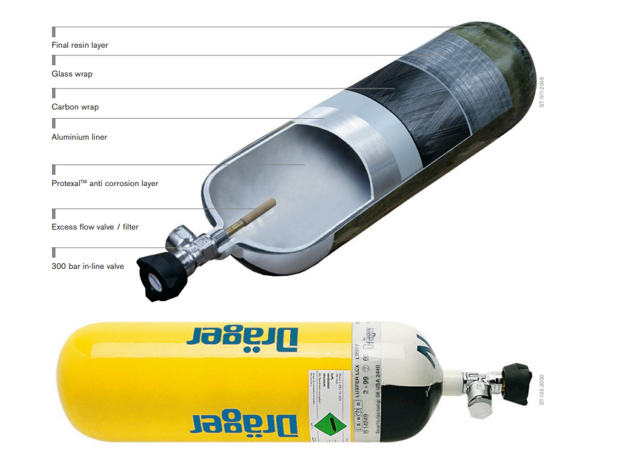 Drager Compressed Air Breathing Cylinders Accessories for Breathing Apparatus