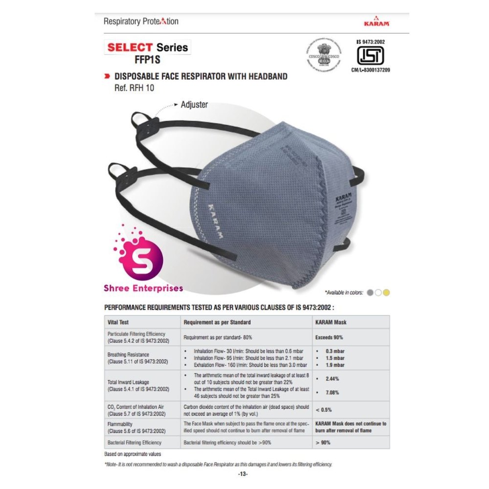 Karam Rfh 10 Disposable Face Respirator With Headband