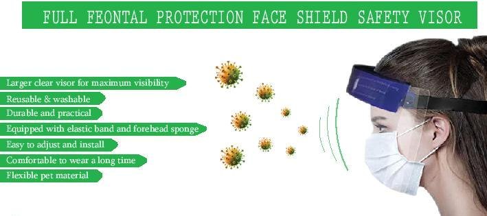 Face / Splash Shield, For Safety Purpose, Visor Thickness: 200 Ppm