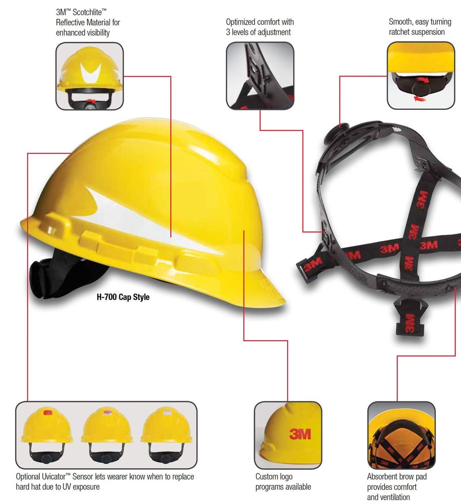 3M Hard Hat Helmet Series