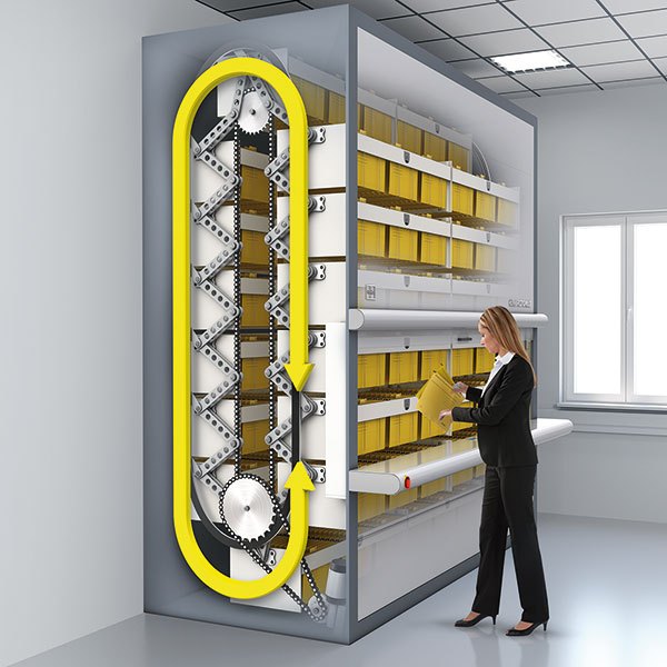 Verticle Carousal, Storage Capacity: Customisable
