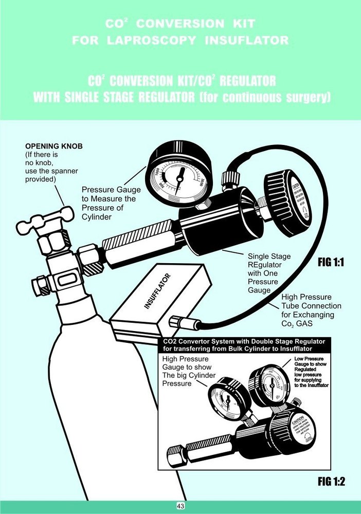 Co2 Conversion Kit, For Hospitals