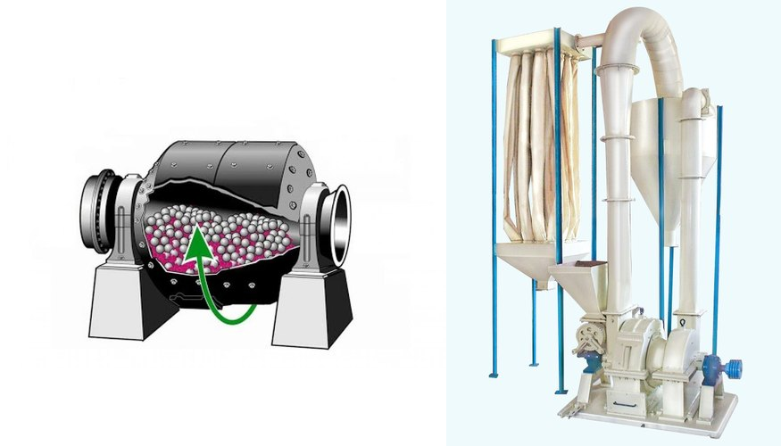 Stainless Steel Pulverizing Service Of Your Materials, For Industrial, Model Name/Number: Mineral Pulverizer