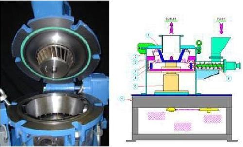 ACM Grinder Pulverizer