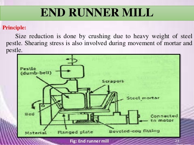 Stainless Steel End & Edge Runner Mill, Special Purpose Forming Machine