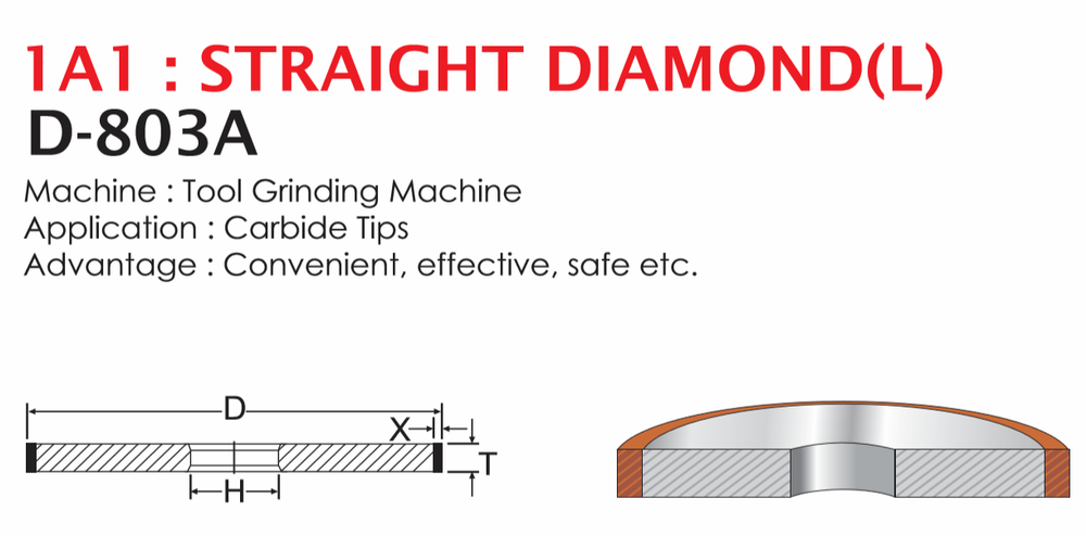 Straight Diamond Wheels, 14 inch