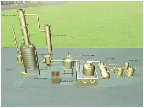 Oil Distillation And Deodorizing Plant, Capacity: 3 Ton Per Batch