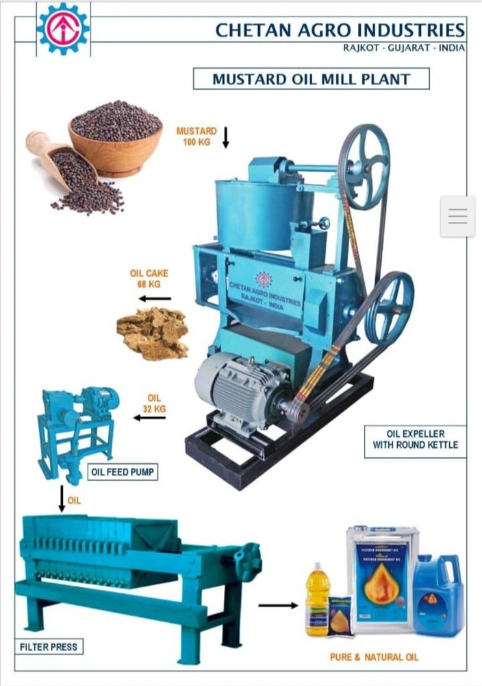 Semi Automatic Complete Oil Mill Plant, Capacity: 3-5 Ton/Day