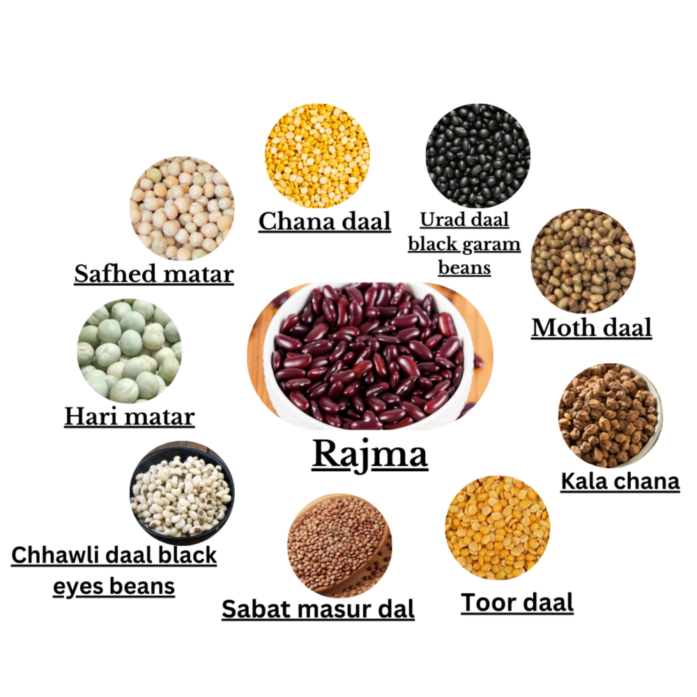 Pulses, High in Protein, Packaging Size: 50 Kg