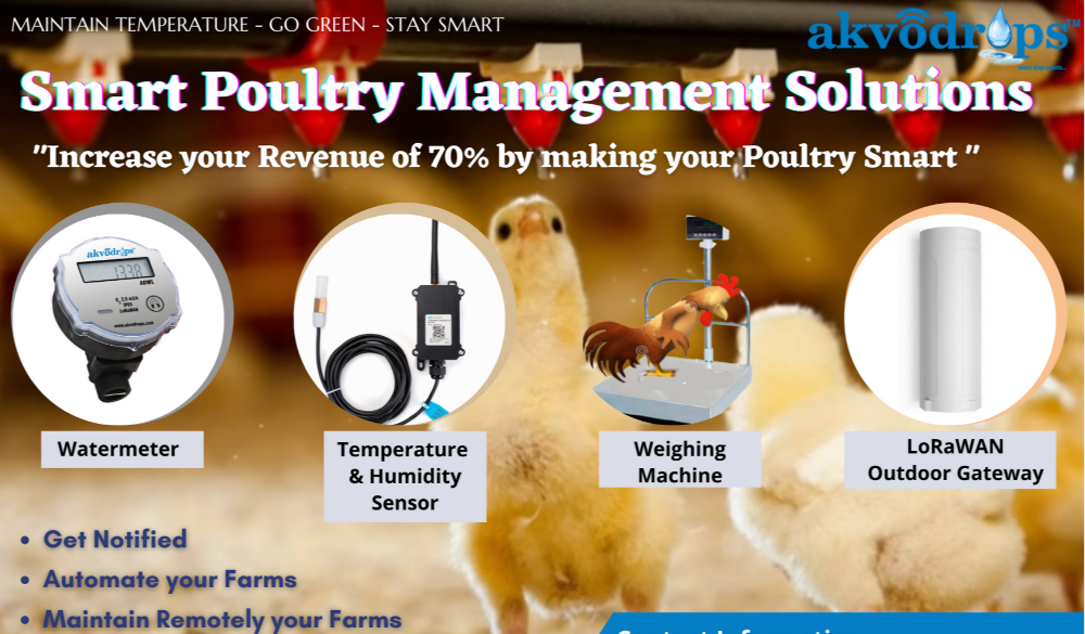 EnthuTech Smart Poultry Automation