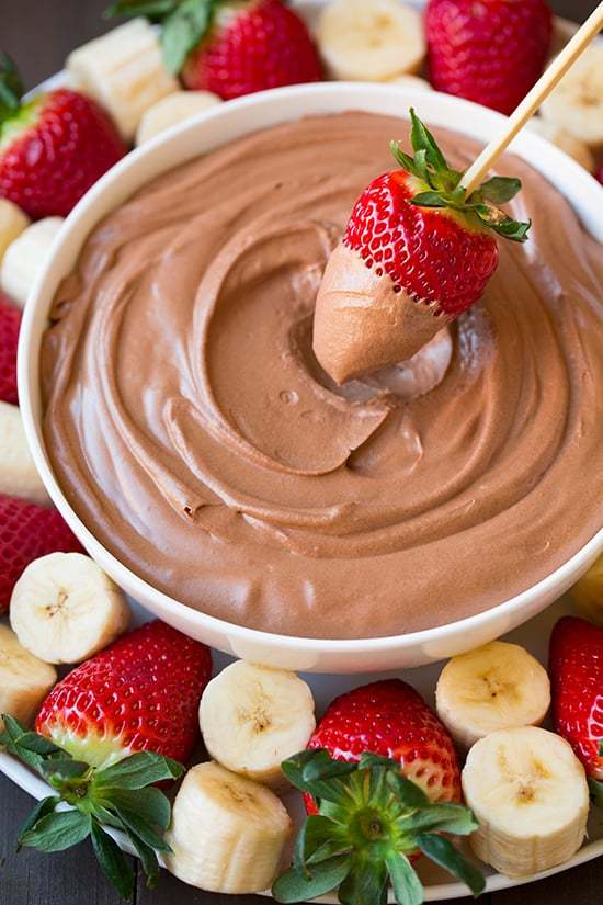 Light Choco Dip