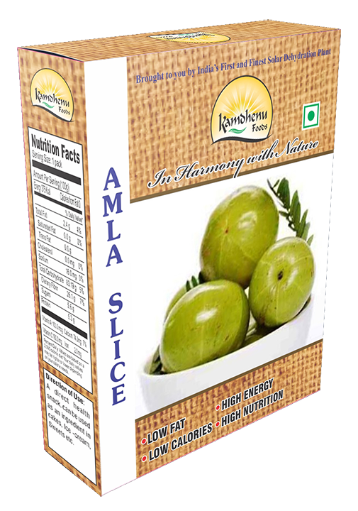 Amla Candy