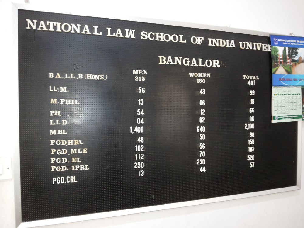 Rectangular Bwi Black Perforated Display Board, For Promotional