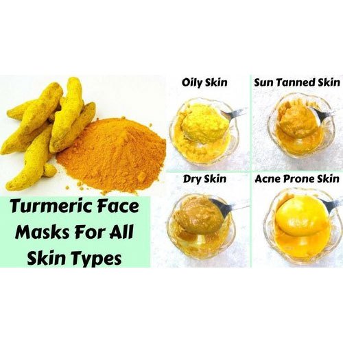 Yellow Organic Turmeric Powder, Packaging Size: 5Kg