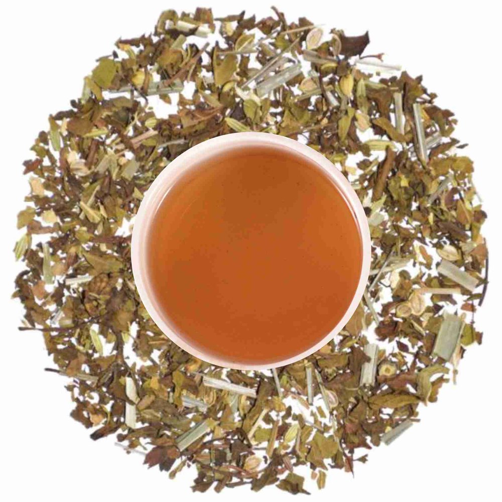 Mint Detox Herbal Tea, Packaging Size: 1, 2 Kg, Packaging Type: Plastic Bag
