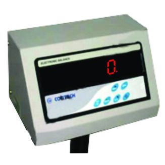 Universal Indicators