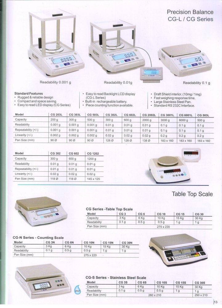 Digital Weighing Balances, 0.001 Mg To 50 Gms