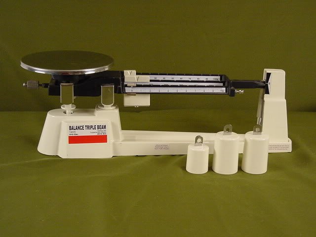 CPI-009 Triple Beam Balance