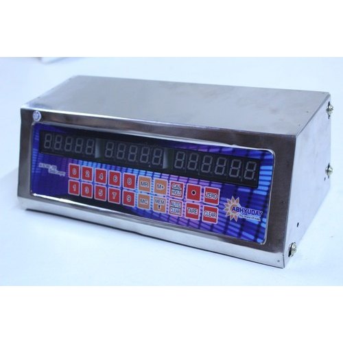 Price Counting Indicator