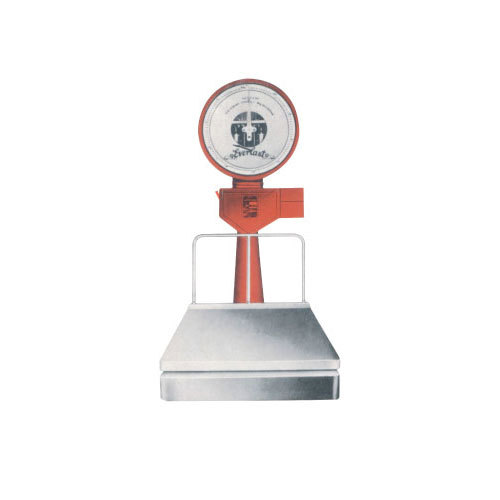Dial Scales