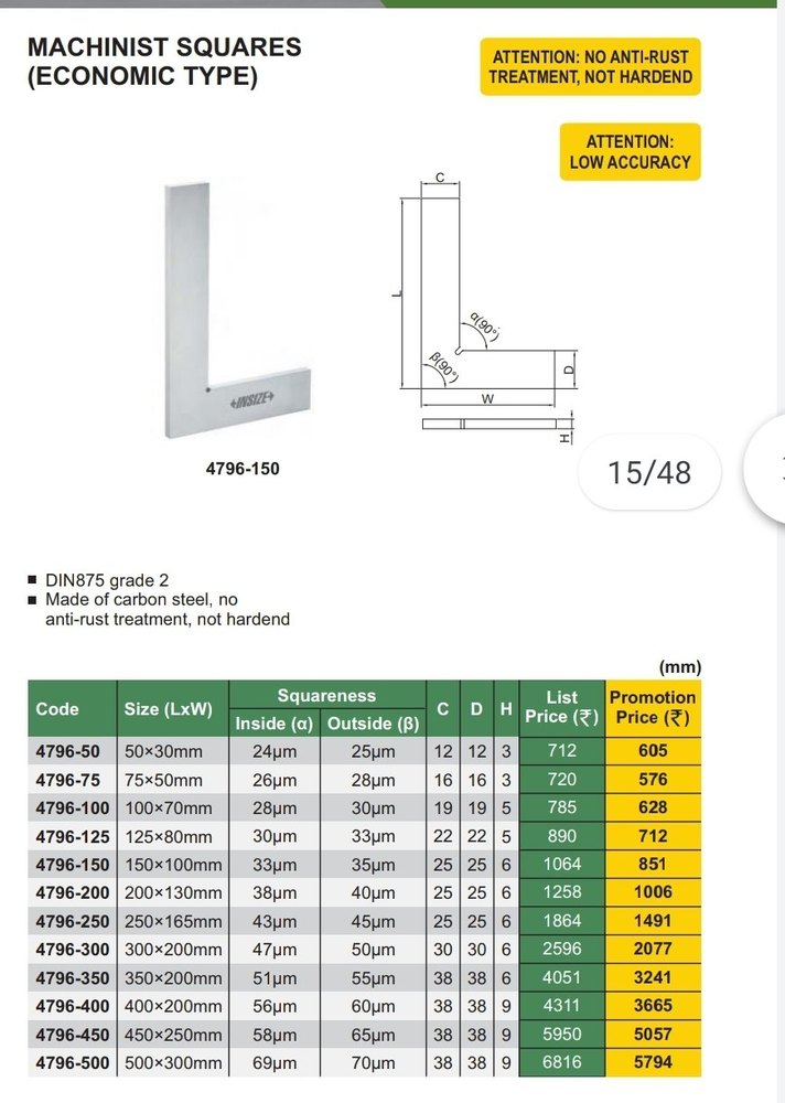 Stainless Steel Right Angle Try Square