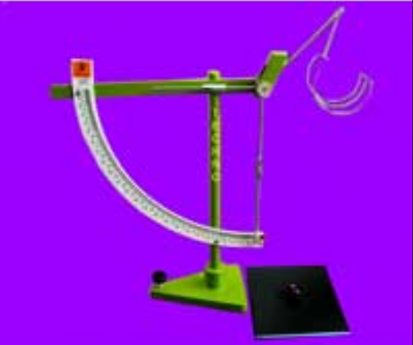 Quadrant Scale GSM Tester