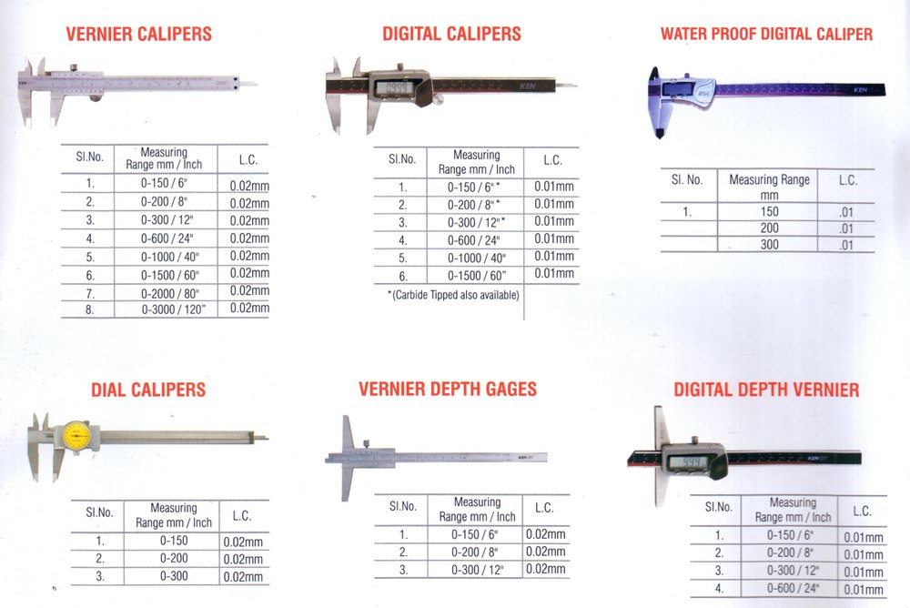 Vernier Calipers For Textile