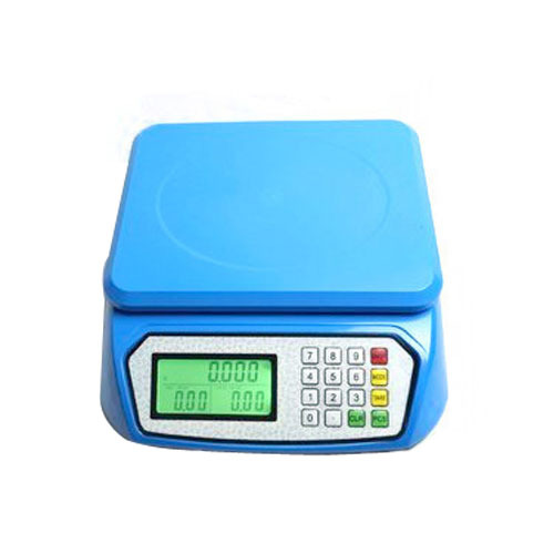 Measuring Scale