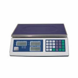 Measuring Scales