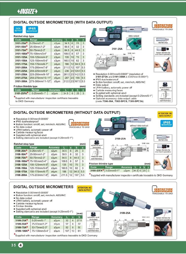 Insize 0 To Start Micro Meter, For Industry, Size: 0-25mm