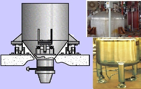 Tank Batch & Silo Weighing System