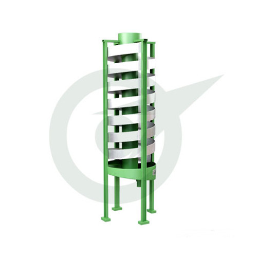 Spiral Separators