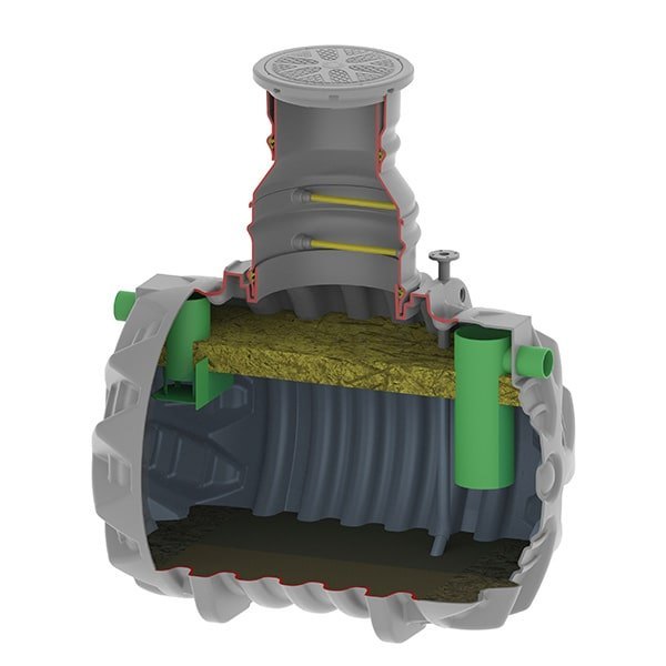 ENEKA Polyethylene GREASE SEPARATORS: UNDERGROUND, Capacity: depends on size