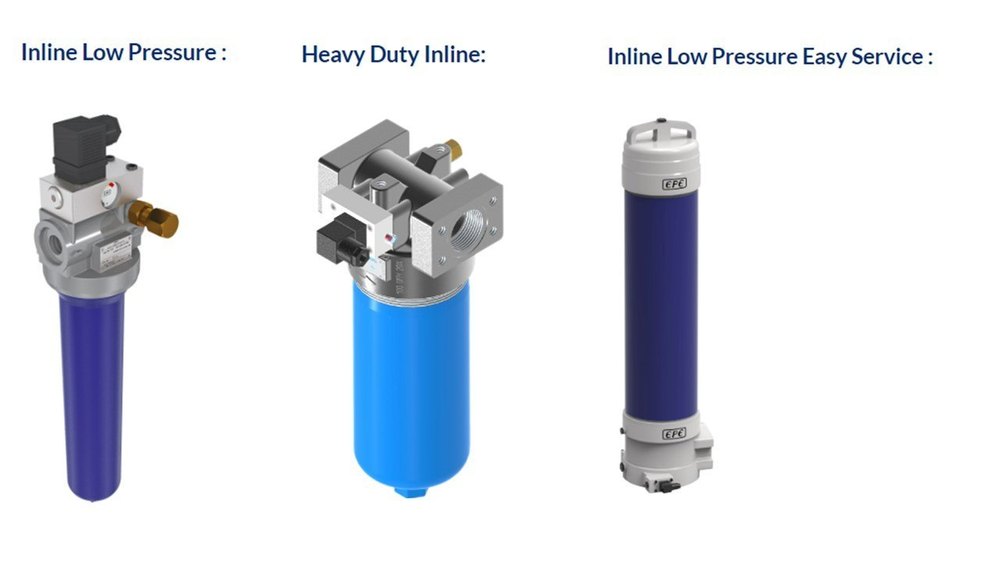 Cartridge Filter Inline Simplex Duplex Filters, Model Name/Number: Type : 40_160 Le/Len