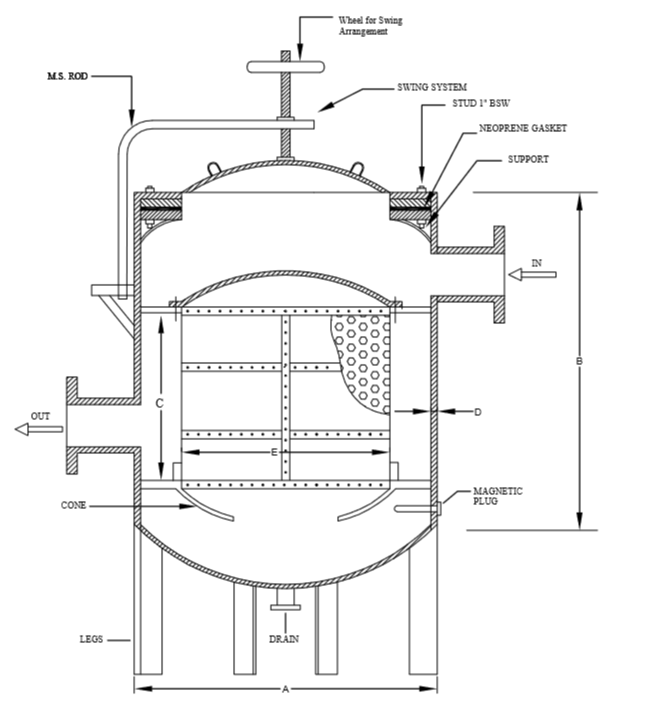 SSPL POT STRAINER