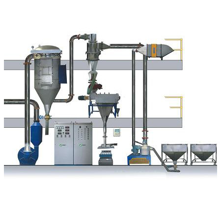Air Classifying Mill
