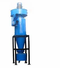 Cyclone Separators